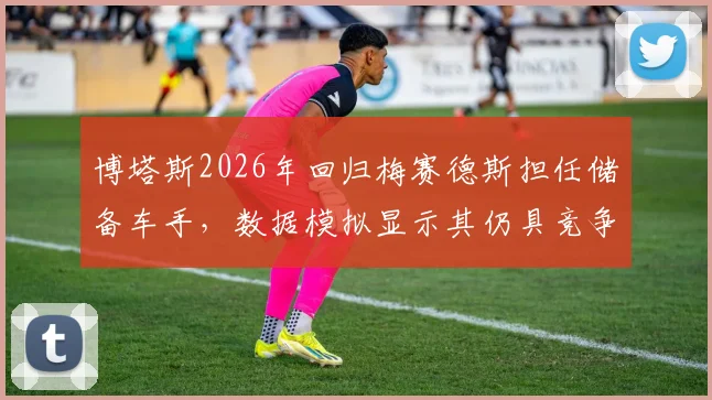 博塔斯2026年回归梅赛德斯担任储备车手，数据模拟显示其仍具竞争力
